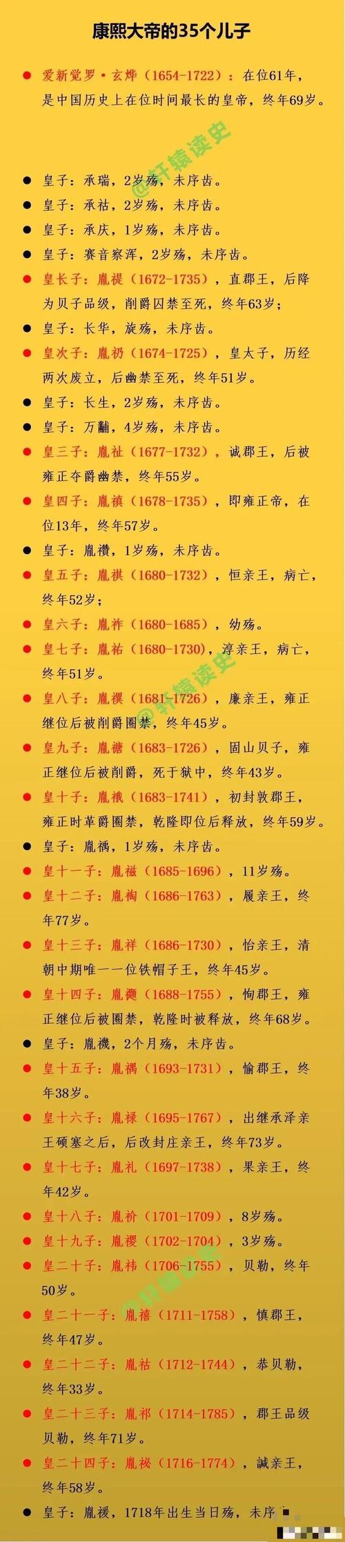 康熙十三子一生简介(康熙十三阿哥对国计民生与家族关系的影响)