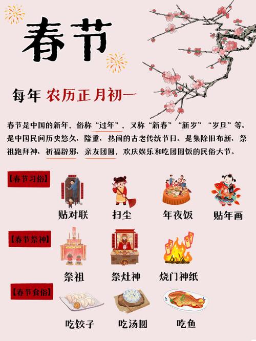 春节简介过年(辞旧迎新阖家团圆)
