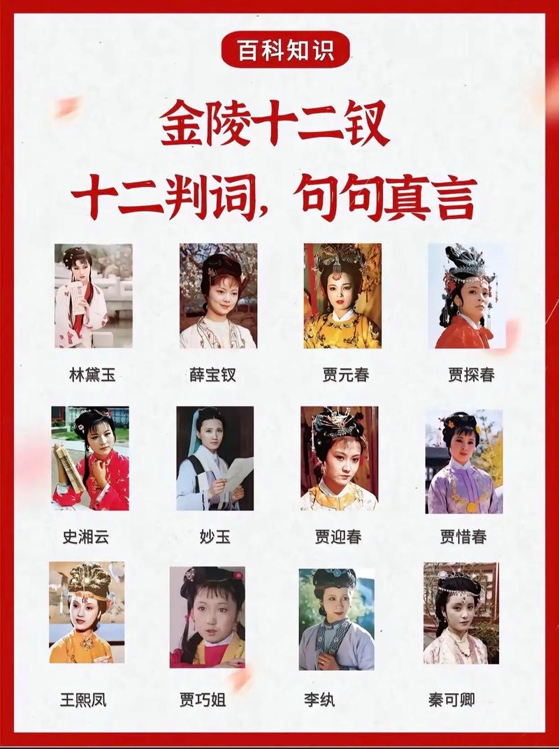 红楼梦金陵十二钗简介（金陵十二钗镜照封建礼教与女性抗争）