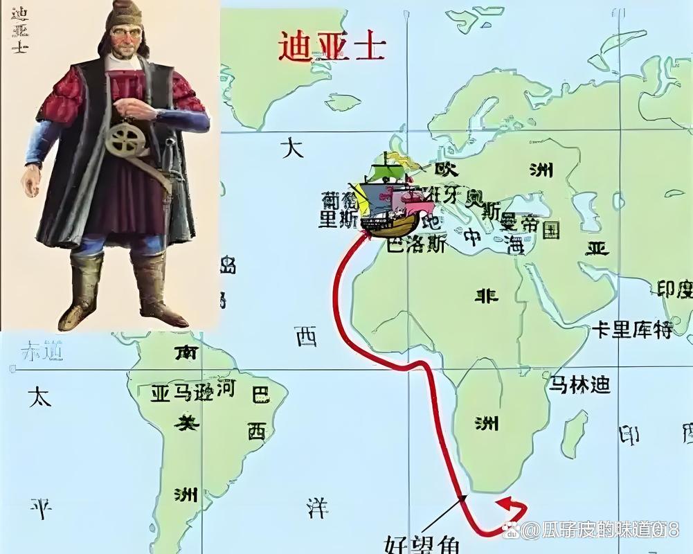 迪亚士航海路线（迪亚士抵达好望角开启印度洋海上通道）