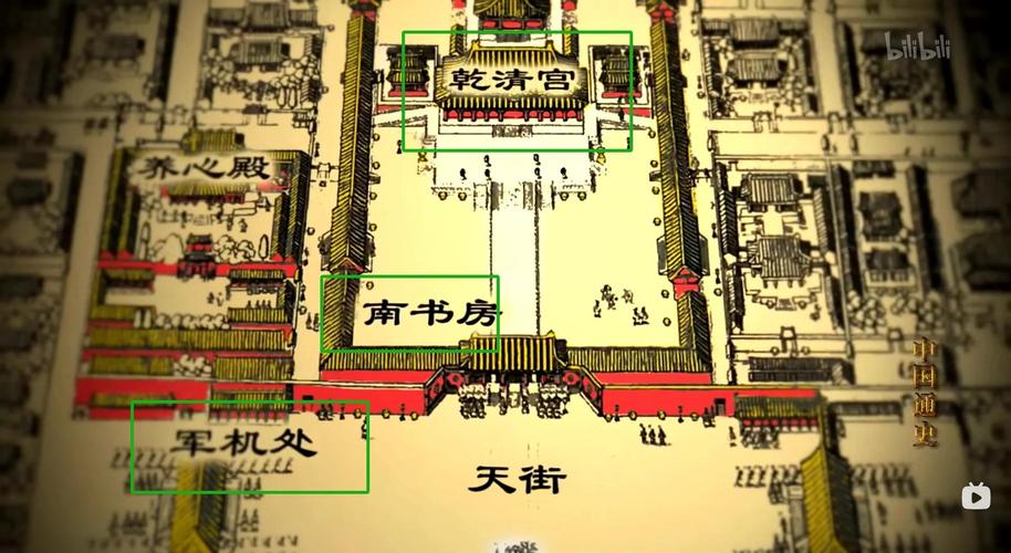 军机处简介(雍正设军机处实现即时决策与密折运作) 军机处简介(雍正设军机处实现即时决策与密折运作)