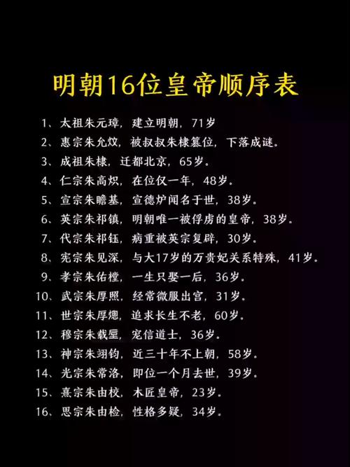 明朝皇帝顺序一览表(洪武法治到永乐盛世的权力博弈与现代启示)