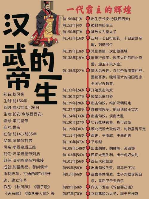 武承嗣简介（权力野心清洗与武氏天下雏形）