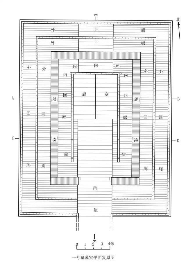 黄肠题凑示意图（木墙地下宫殿与资源耗竭的历史教训）