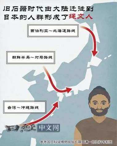 绳文人和弥生人起源分别是什么(绳文人与弥生人的文化融合)