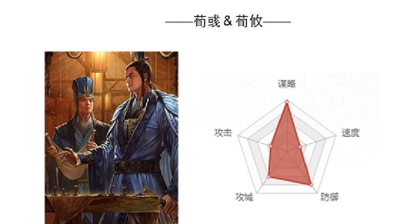 荀攸明明能力出众荀攸名声为何比荀彧和郭嘉还差(荀攸低调智者的全局观与官渡之战策略) 荀攸明明能力出众荀攸名声为何比荀彧和郭嘉还差(荀攸低调智者的全局观与官渡之战策略)