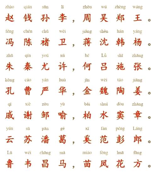 百家姓故事(从氏族到身份与权力的载体)