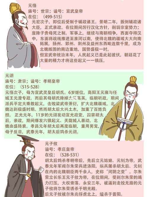 北魏皇帝列表（宫廷权斗孝文改制与东西魏兴亡）