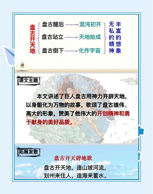盘古开天辟地故事简介（勇气与创新的源泉）