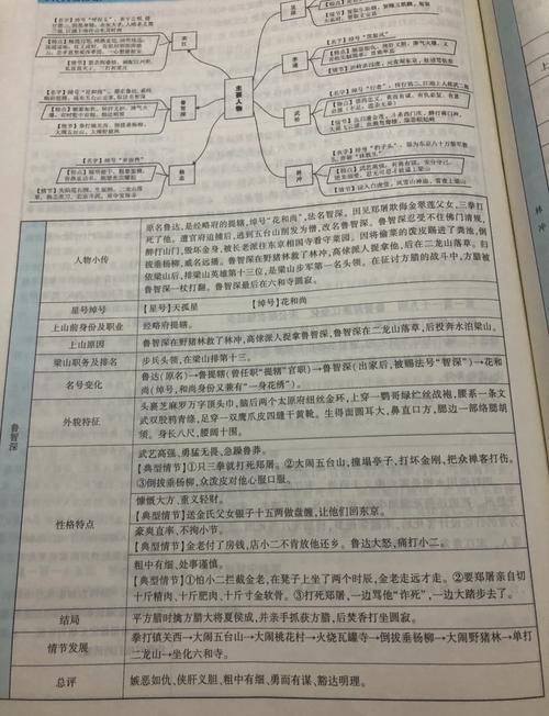 刘义康的人物介绍（能者入庸者退）