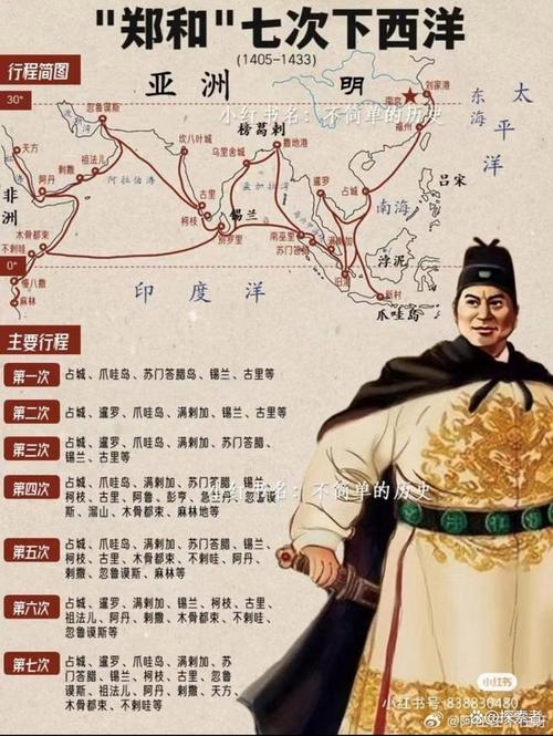 郑和下西洋简介（以和平互利开启海上丝绸之路）