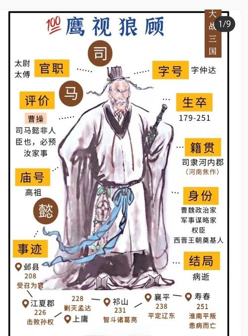 司马懿简介名言（职场与学习的耐心与眼光）
