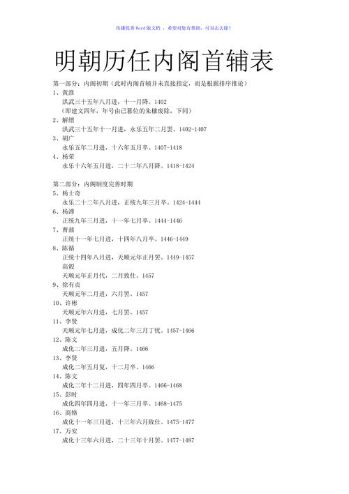 大明朝历任内阁首辅（明朝内阁权力博弈与制度改革启示）