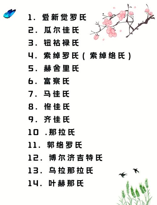 满洲八大姓简介（满洲八大姓起源与清代权力核心）