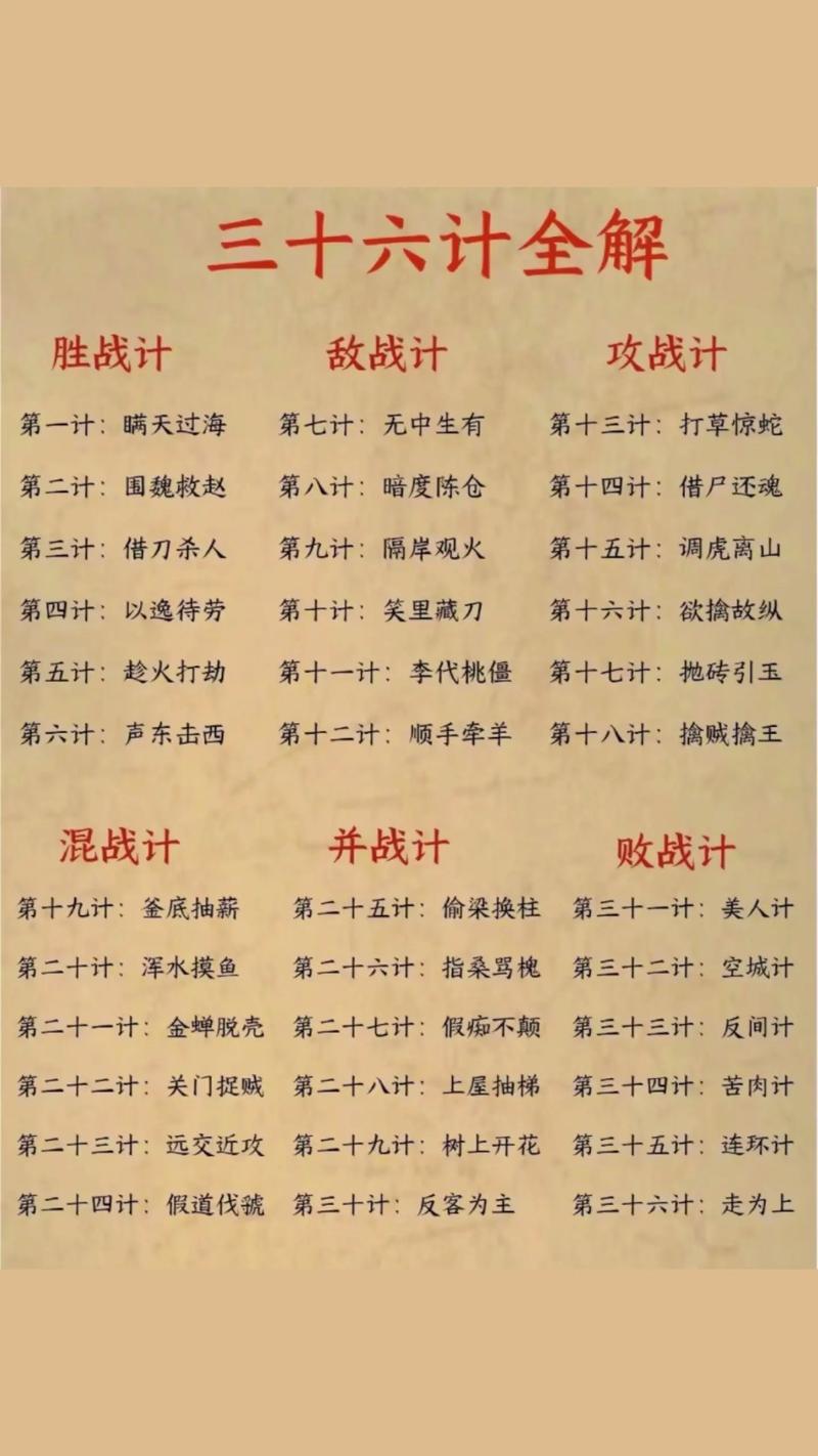 赵云空营计故事梗概（汉中之战中的虚实与启示）