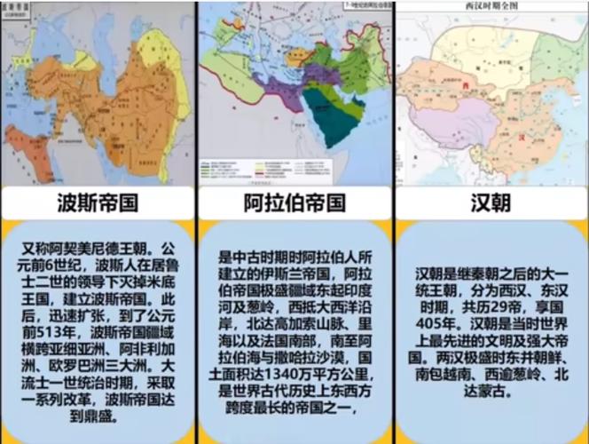 奥匈帝国简介（多民族帝国的矛盾与崩解）