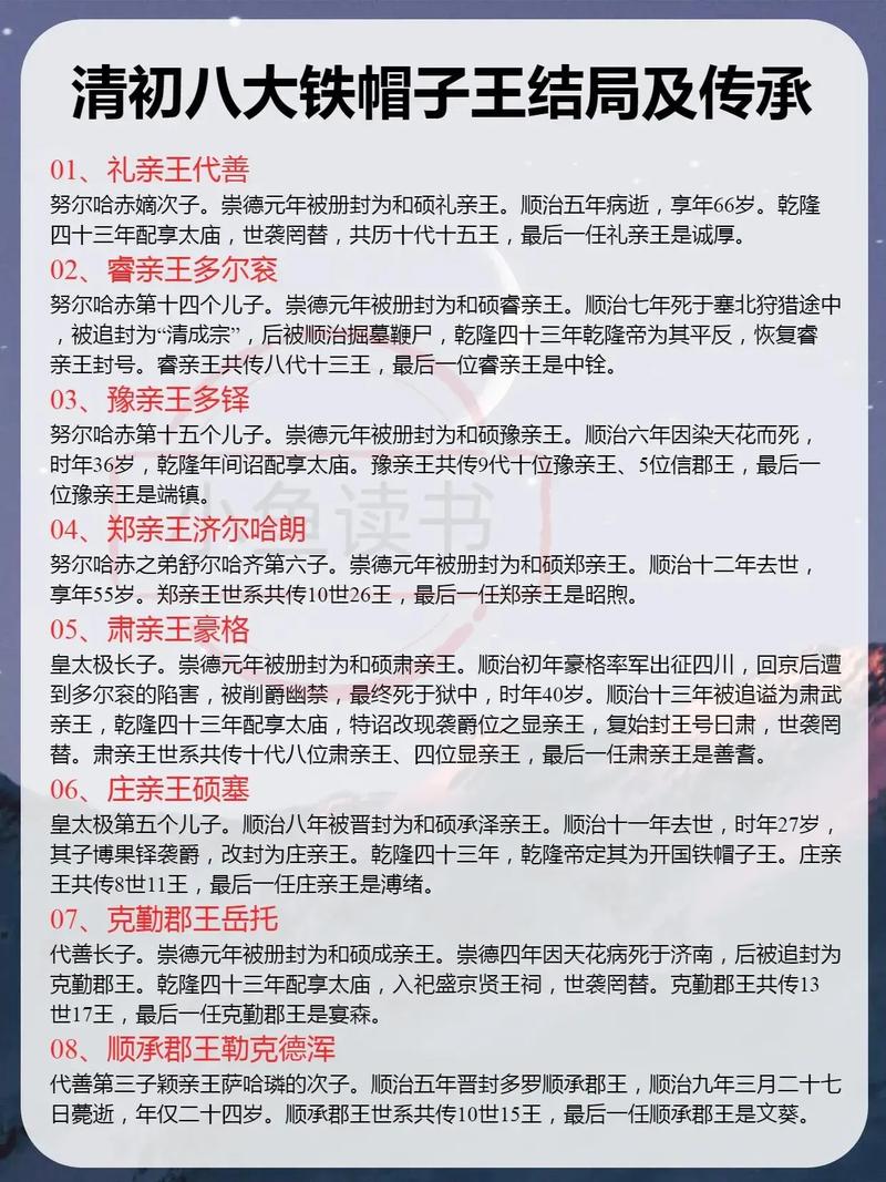 铁帽子王简介（清代世袭王爵的稳定与权力博弈）