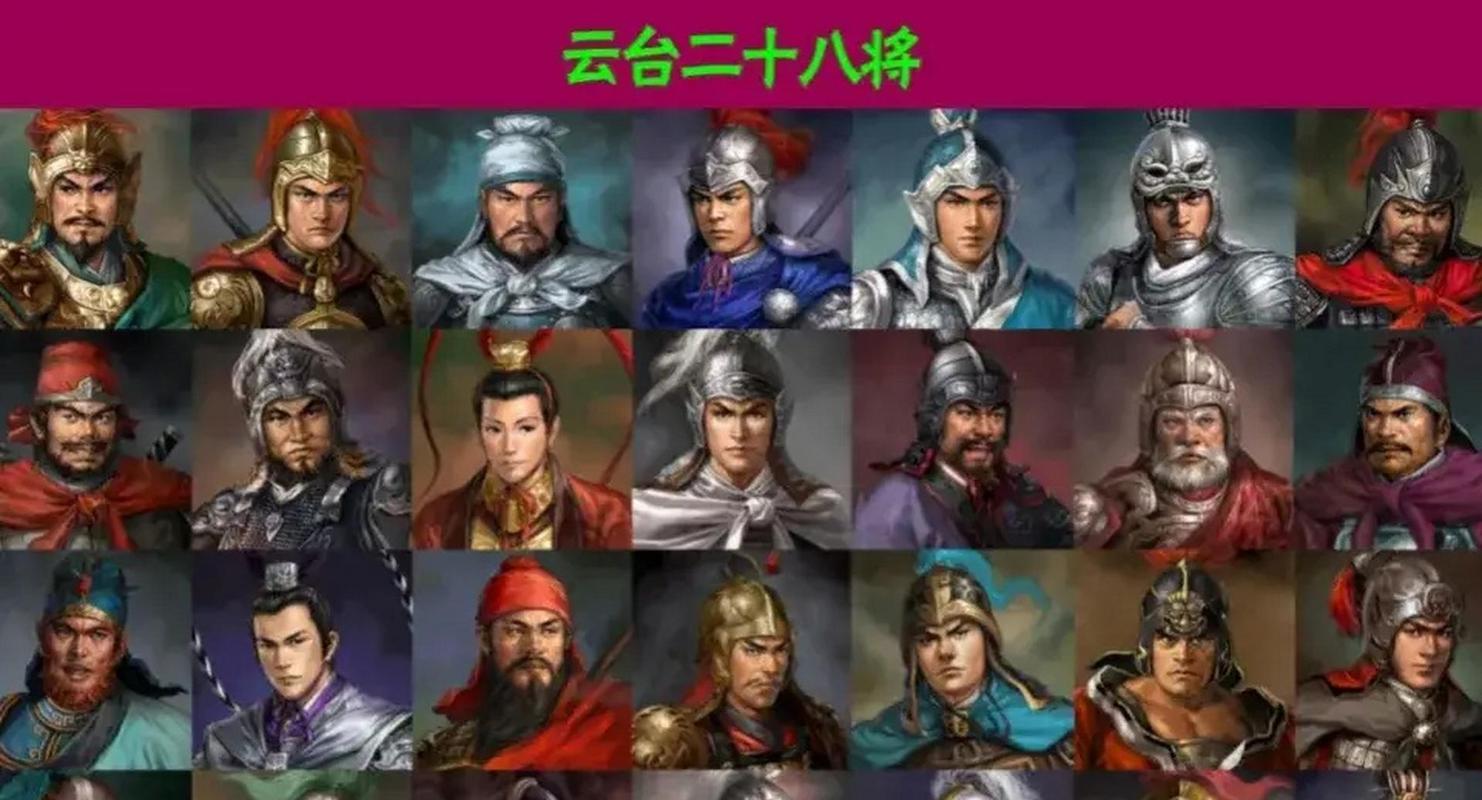 云台二十八将图片简介(云台二十八将聚才以德治国) 云台二十八将图片简介(云台二十八将聚才以德治国)