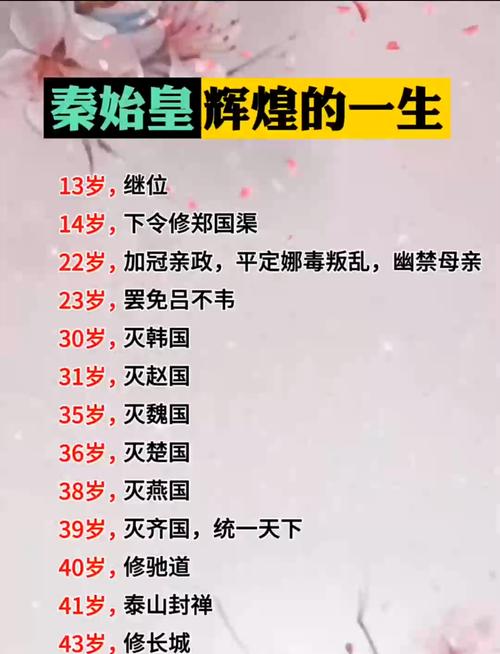 皇权最弱的朝代并非唯一答案：以西晋宋北齐明为例