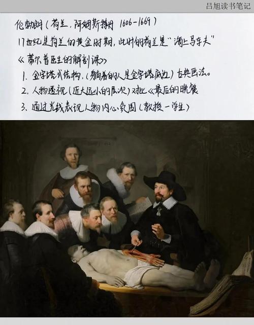 最后的晚餐人物介绍（信念与命运，门徒忠诚背叛的对照）