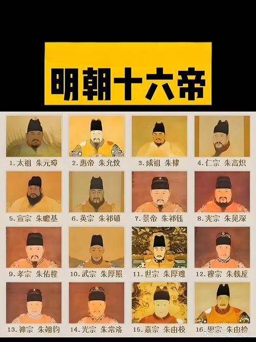 明朝历代皇帝关系图(明朝皇室世系三次转折与崩溃原因) 明朝历代皇帝关系图(明朝皇室世系三次转折与崩溃原因)